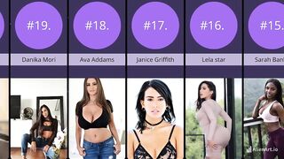 Top 20 Pornstars Of 2023 | Top Cute 20 Pornstars Of 2023 | Top Beautiful Pornstars Of 2023