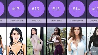 Top 20 Pornstars Of 2023 | Top Cute 20 Pornstars Of 2023 | Top Beautiful Pornstars Of 2023